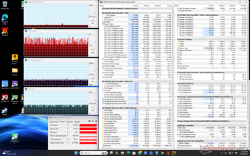 La tensión de Cyberpunk 2077