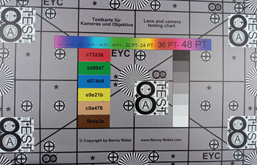 Tabla de prueba Iluminación perfecta