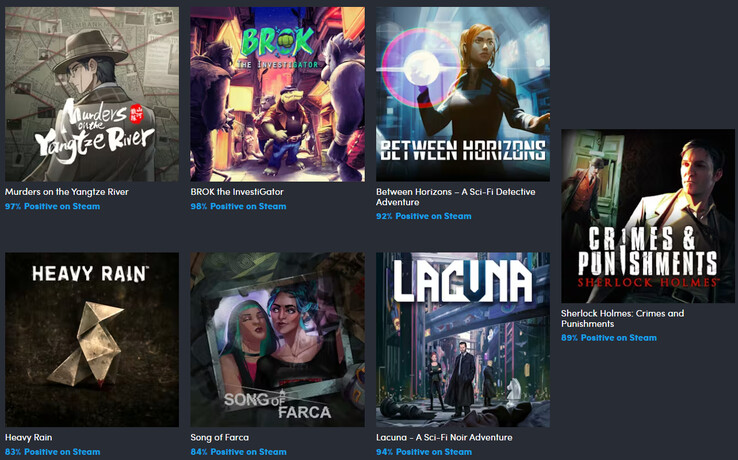 Todos los juegos incluidos en la colección (Fuente de la imagen: Humble Bundle)