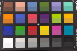 ColorChecker Passport