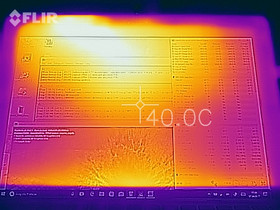 desarrollo temperatura frontal (carga)