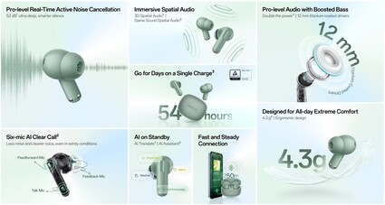 Características más destacadas de los auriculares