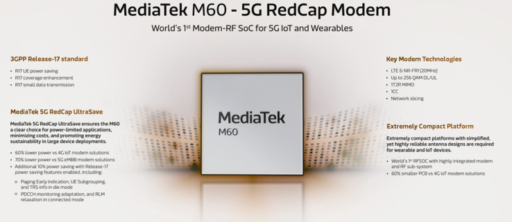 Características del módem MediaTek M60 (imagen de MediaTek)