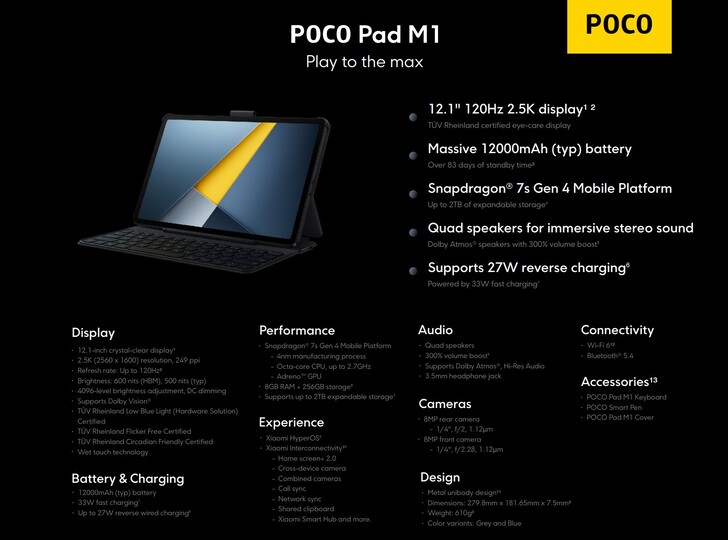 Aspectos destacados de la Poco Pad M1 (Fuente de la imagen: Xiaomi)