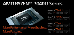 AMD ha presentado cuatro nuevos procesadores de bajo consumo para portátiles (imagen vía AMD)