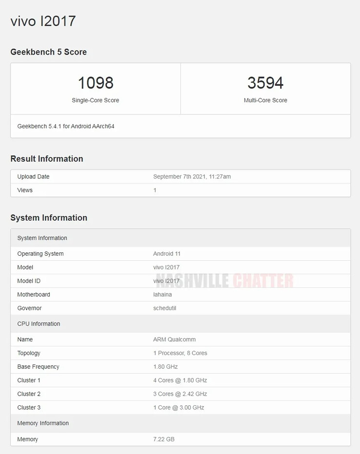 El iQOO 8 Pro internacional podría haber aparecido en Geekbench. (Fuente: Geekbench 5 vía Nashville Chatter)