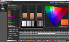 ColorChecker antes de la calibración