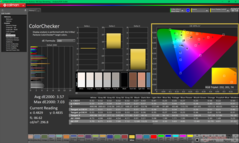 ColorChecker antes de la calibración