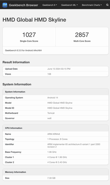 (Fuente de la imagen: Geekbench)