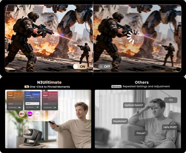 Comparación que muestra la memoria espacial y la configuración con un solo clic de Jmgo N3 Ultimate AI frente a los ajustes manuales y el retardo de almacenamiento en búfer del proyector tradicional