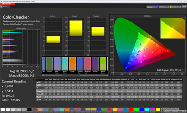 Colores (modo de color: Estándar, temperatura de color: Cálido, espacio de color de destino: sRGB)