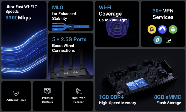 El Flint 3 incluye un procesador Qualcomm sin especificar con 1 GB de RAM DDR4 (Fuente de la imagen: GL-iNet)