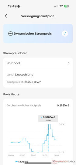 Solarbank 3 Pro admite tarifas eléctricas dinámicas a través de Nord Pool