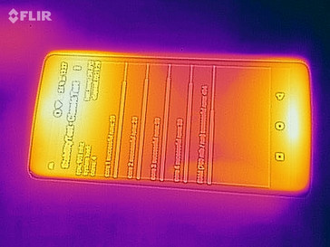 Distribución de calor - frontal