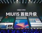Capturas de pantalla de MIUI 15 mostradas por Xiaomi (Fuente: Xiaomiui)