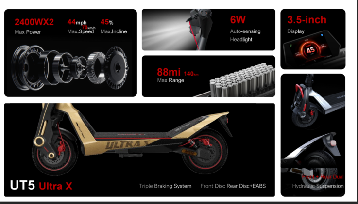 Características principales de la Navee UT5 Ultra X (Fuente de la imagen: Navee)