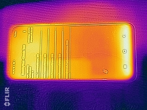 Mapa de calor - frente