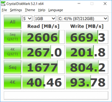 CrystalDiskMark