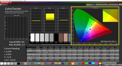 CalMAN: ColorChecker (calibrado)