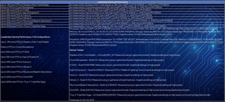 (Fuente de la imagen: Intel)