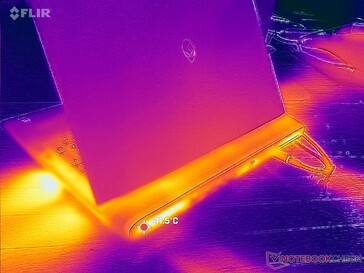 El escape es más fuerte en el borde derecho del sistema que en el izquierdo