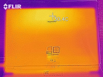 Imagen térmica en inactivo - parte inferior