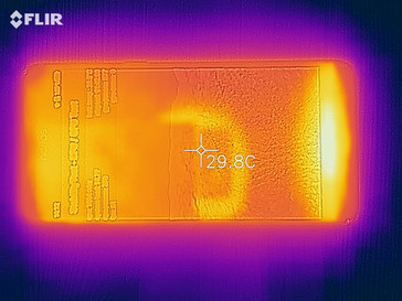 Mapa de calor, frente