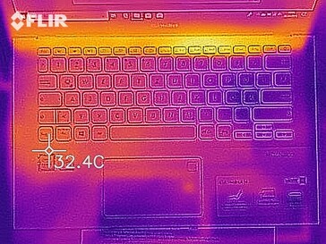 Mapa de calor de la parte superior del dispositivo en reposo