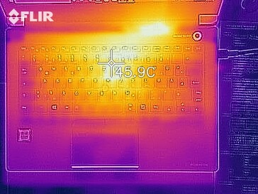 Desarrollo de calor en la parte superior (carga)