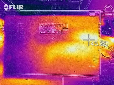 Desarrollo de calor en la parte inferior (carga)