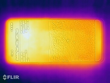 Mapa de calor - Arriba