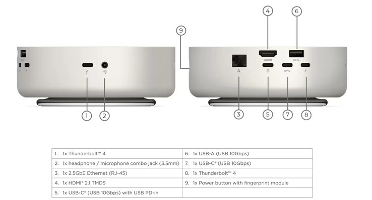 El mini PC contiene bastantes puertos a pesar de sus dimensiones de 282 x 202 x 123 mm