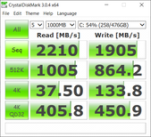 CrystalDiskMark 3