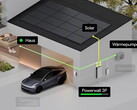 Tesla interconectado con el hogar