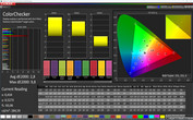 CalMAN: Fidelidad de color - Modo pantalla: Foto AMOLED, espacio de color de destino AdobeRGB