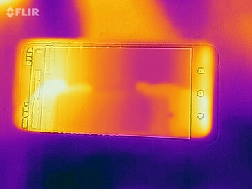 Mapa de calor Frontal