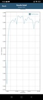 Prueba de esfuerzo de GFXBench