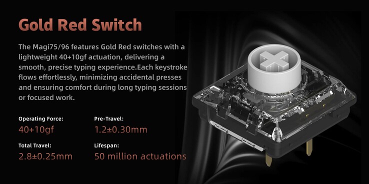 Especificaciones del interruptor Iqunix Gold Red. (Fuente de la imagen: Iqunix)