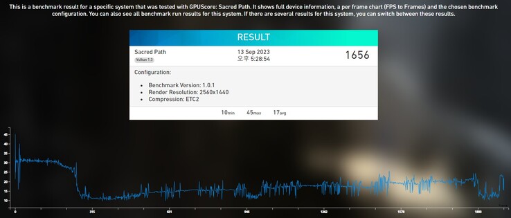 Benchmark Xclipse 940 (imagen de Powerboard)