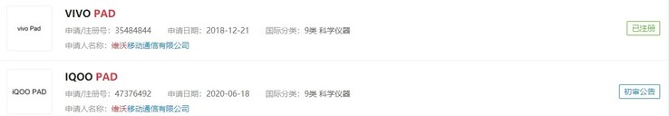 Según se informa, Vivo ha registrado los nombres de las tabletas. (Fuente: Weibo vía MyDrivers)