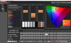 ColorChecker antes de la calibración