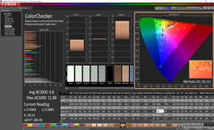 ColorChecker