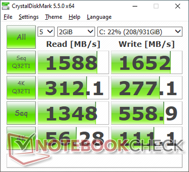 CDM 5.5