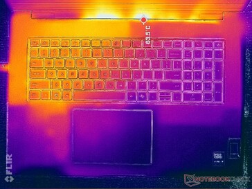 Estrés (cubierta C)