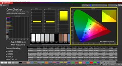 CalMAN ColorChecker (perfil mejorado)