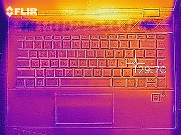 Cubierta de teclado en reposo