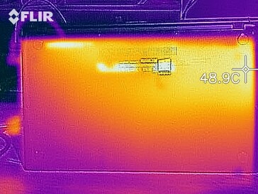 Distribución de calor bajo carga (abajo)