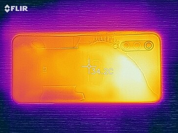 Mapa de calor de la parte inferior del dispositivo bajo carga