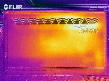 Mapa de calor de la parte inferior del dispositivo en reposo