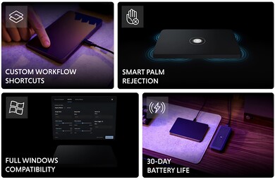 Los usuarios pueden añadir sus propios accesos directos.